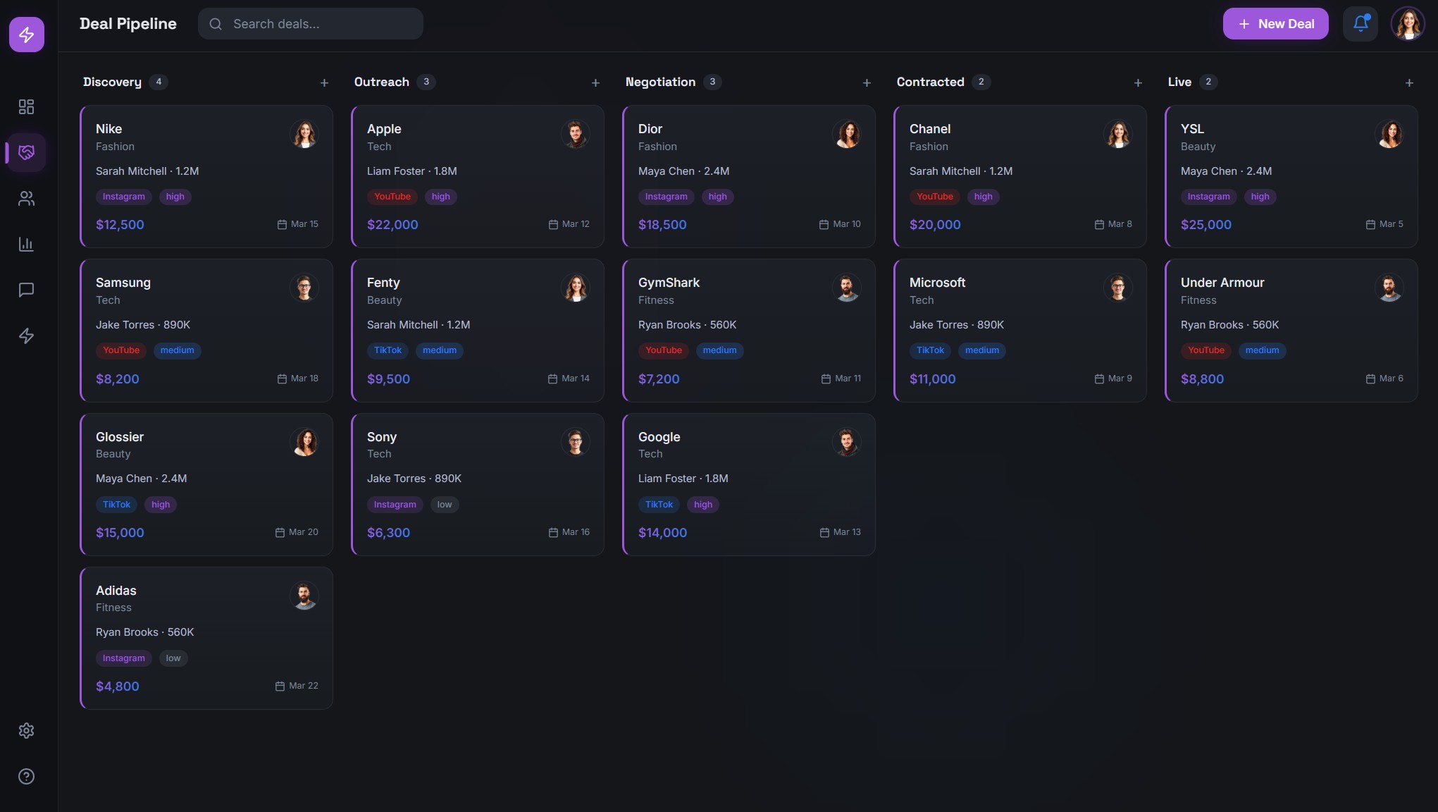 Deal Pipeline — Visual Kanban board for managing brand deals